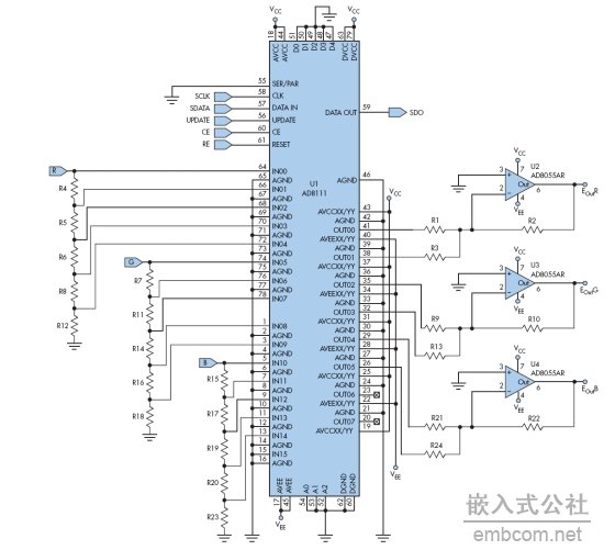 满足视频应用需求的宽带数字电位计电路