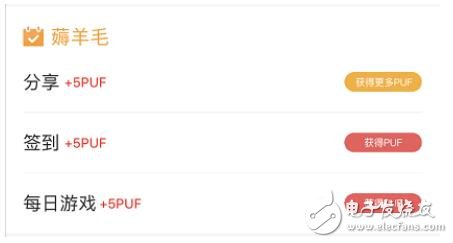 什么是PlusFo超级链