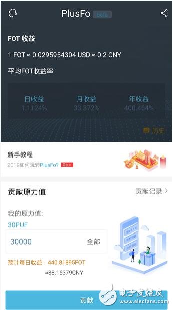 什么是PlusFo超级链