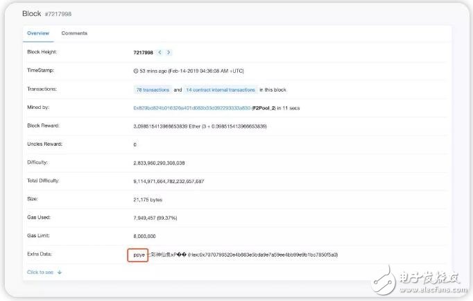 以太坊社区正在考虑在以太坊网络上实施ProgPoW算法