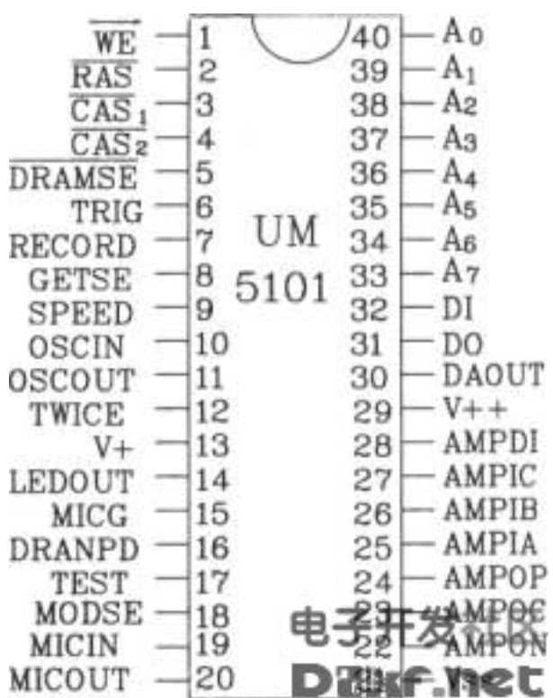 UM5101系列语音合成芯片特点及电路