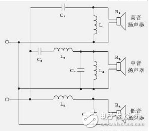专业术语音箱、扬声器、分频器、功放详解