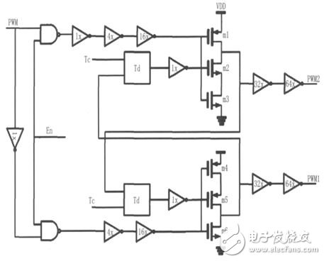关于PWM型D类音频功率放大器的设计
