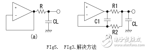 电压跟随器输入和输出的误差的分析