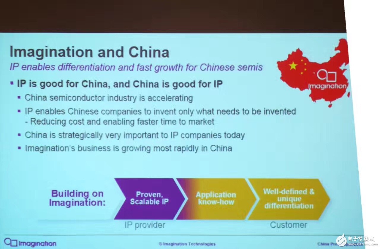  Imagination媒体分享会：加大中国区投入，中国首发下一代GPU神器GT8525