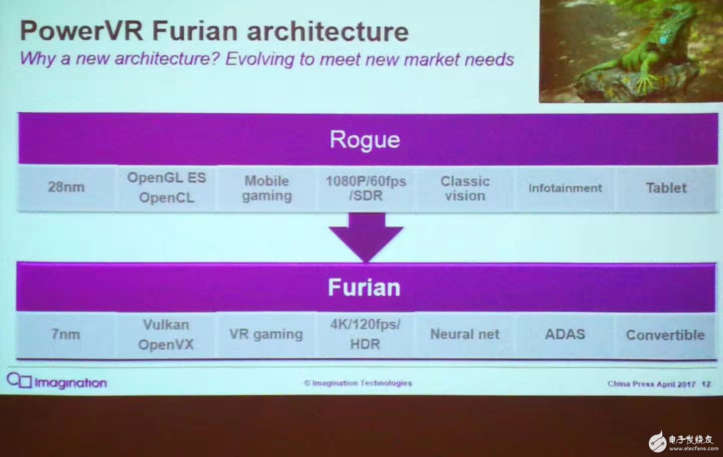  Imagination媒体分享会：加大中国区投入，中国首发下一代GPU神器GT8525