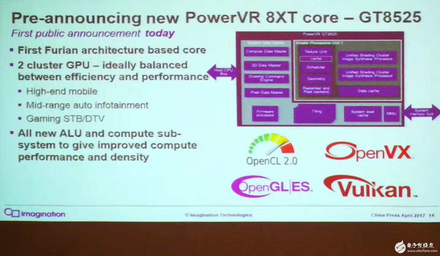  Imagination媒体分享会：加大中国区投入，中国首发下一代GPU神器GT8525