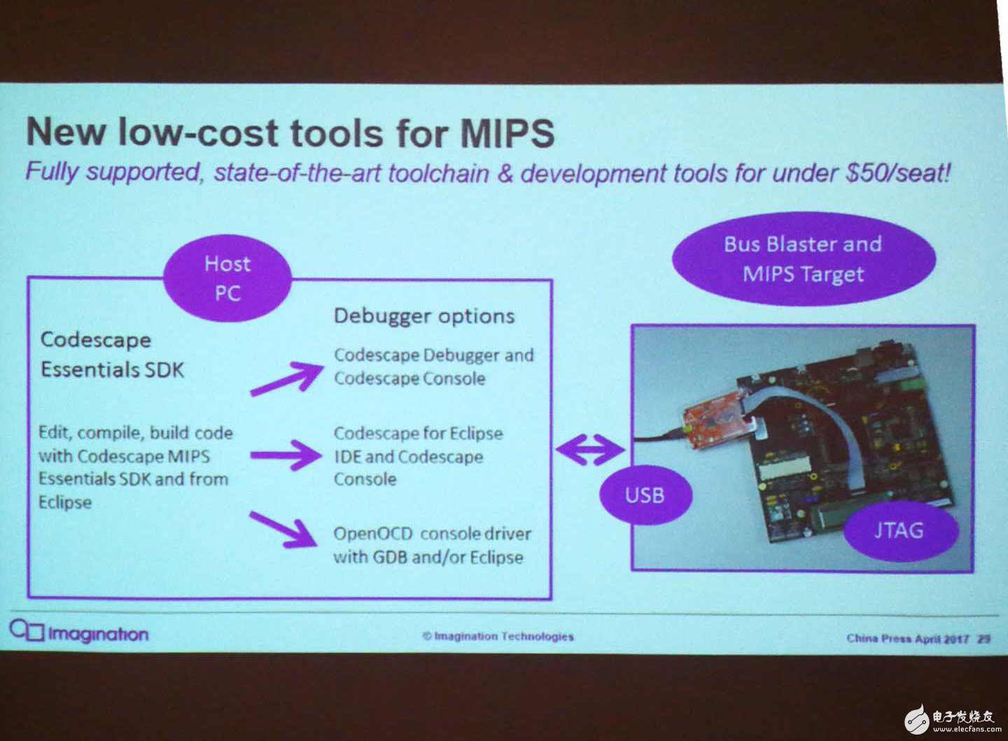  Imagination媒体分享会：加大中国区投入，中国首发下一代GPU神器GT8525