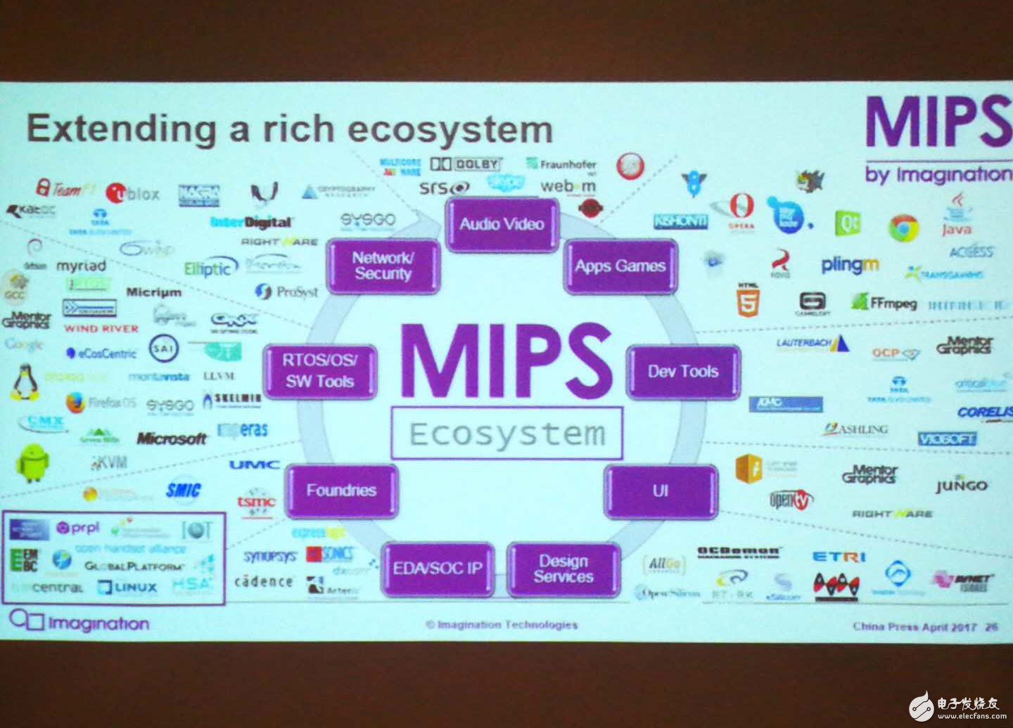  Imagination媒体分享会：加大中国区投入，中国首发下一代GPU神器GT8525