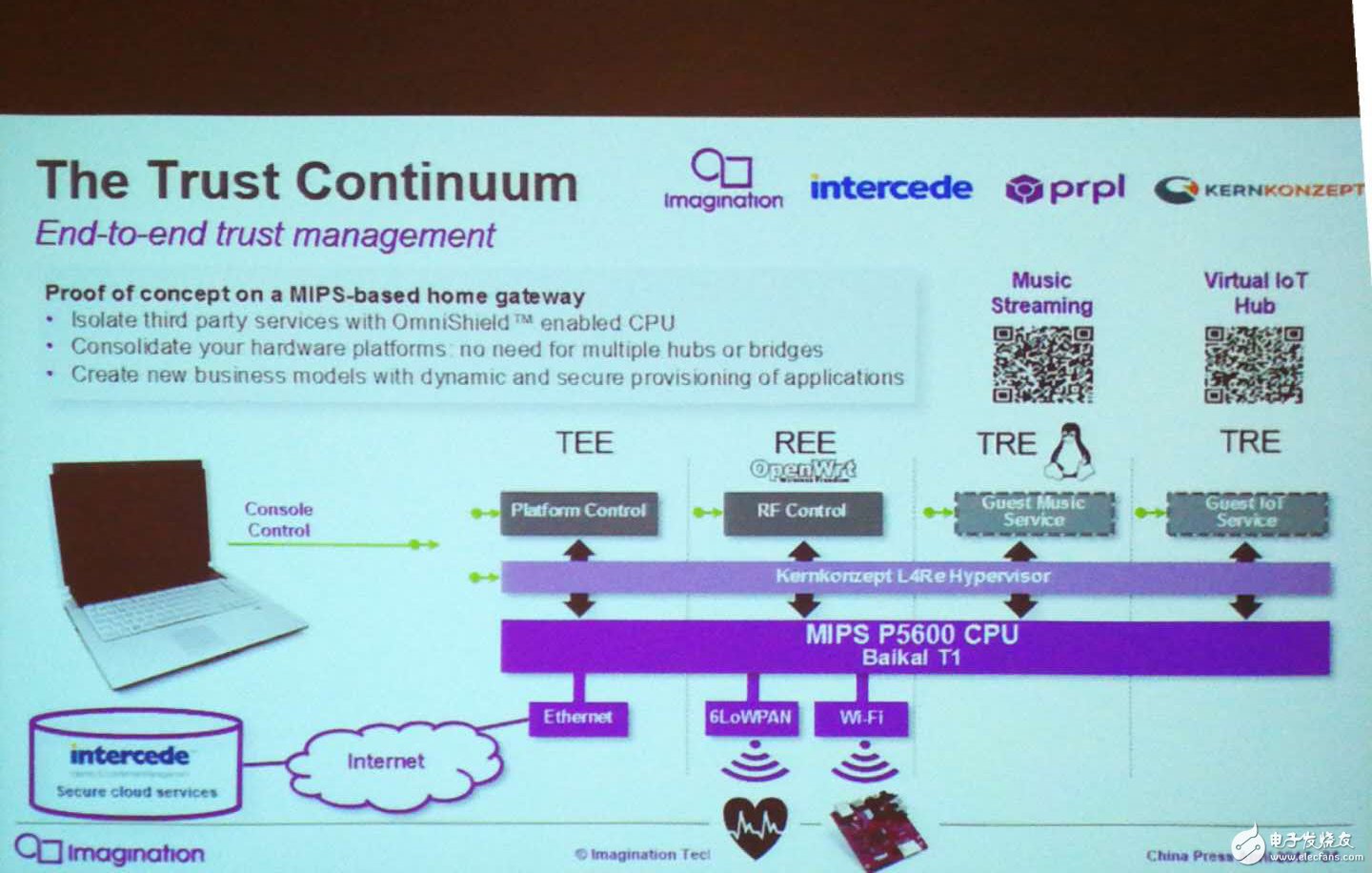  Imagination媒体分享会：加大中国区投入，中国首发下一代GPU神器GT8525
