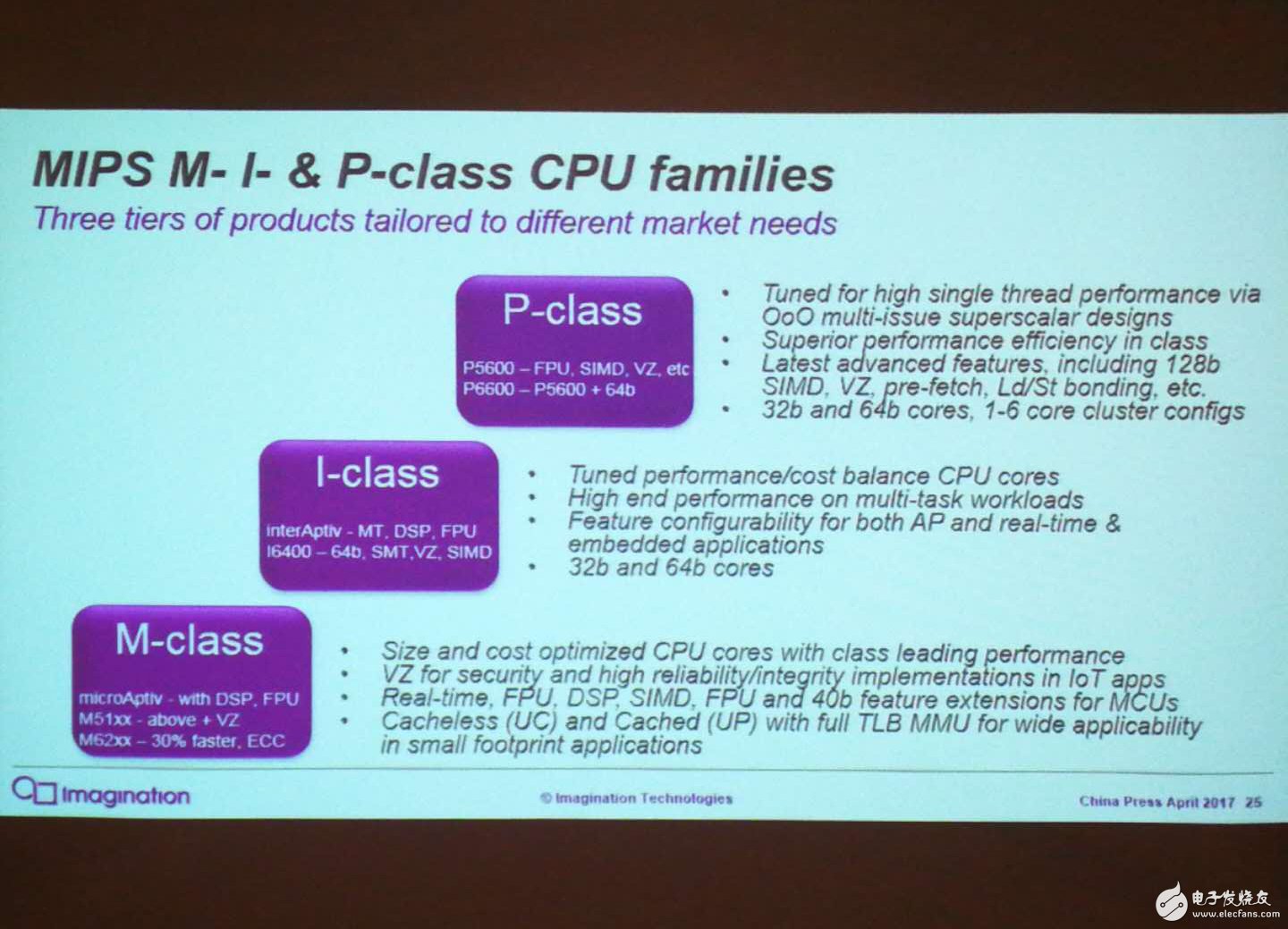  Imagination媒体分享会：加大中国区投入，中国首发下一代GPU神器GT8525