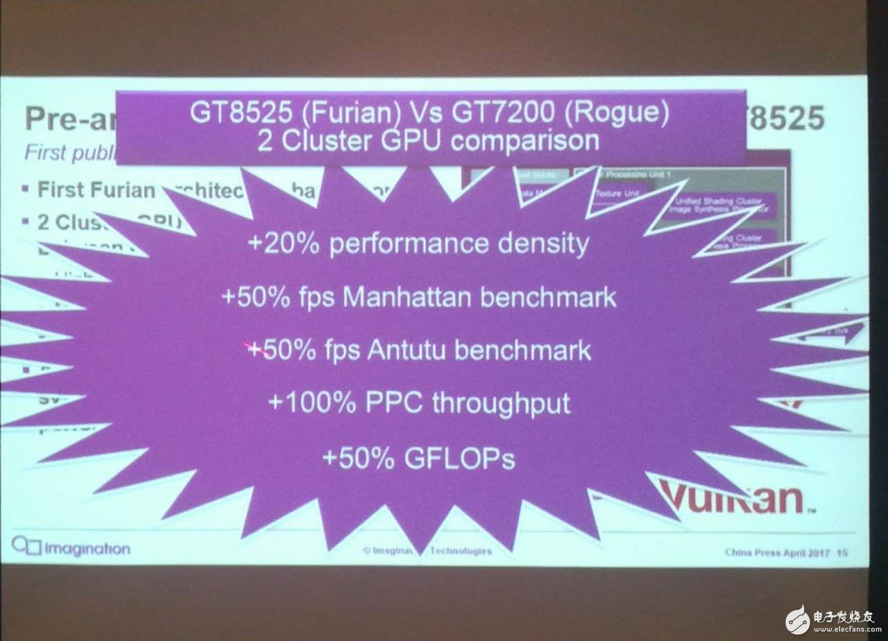 Imagination正式回应苹果两年后停用其GPU：专利他们搞不掂