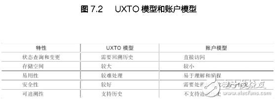 区块链古文化艺术品鉴定平台CRBC介绍
