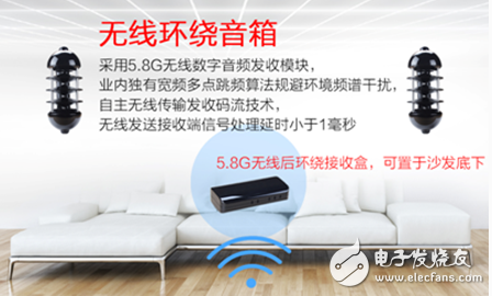 全球首款360度立体声结构音响问世