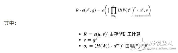 什么是PoST时空证明算法