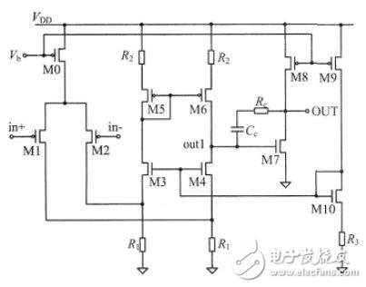 　　TOP1 电容式MEMS麦克风读出电路设计