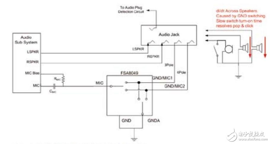 移动音频保真度和功能的解决方案