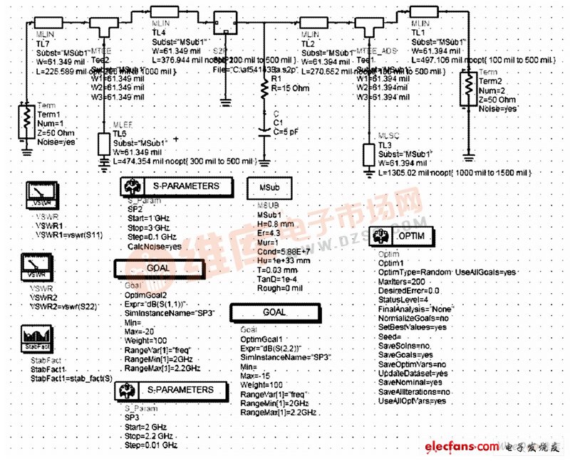 仿真电路原理图及优化控件和目标控件