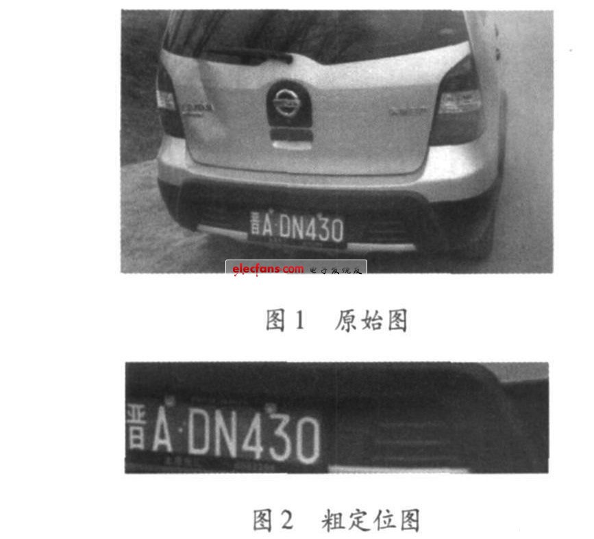 粗定位车牌区域