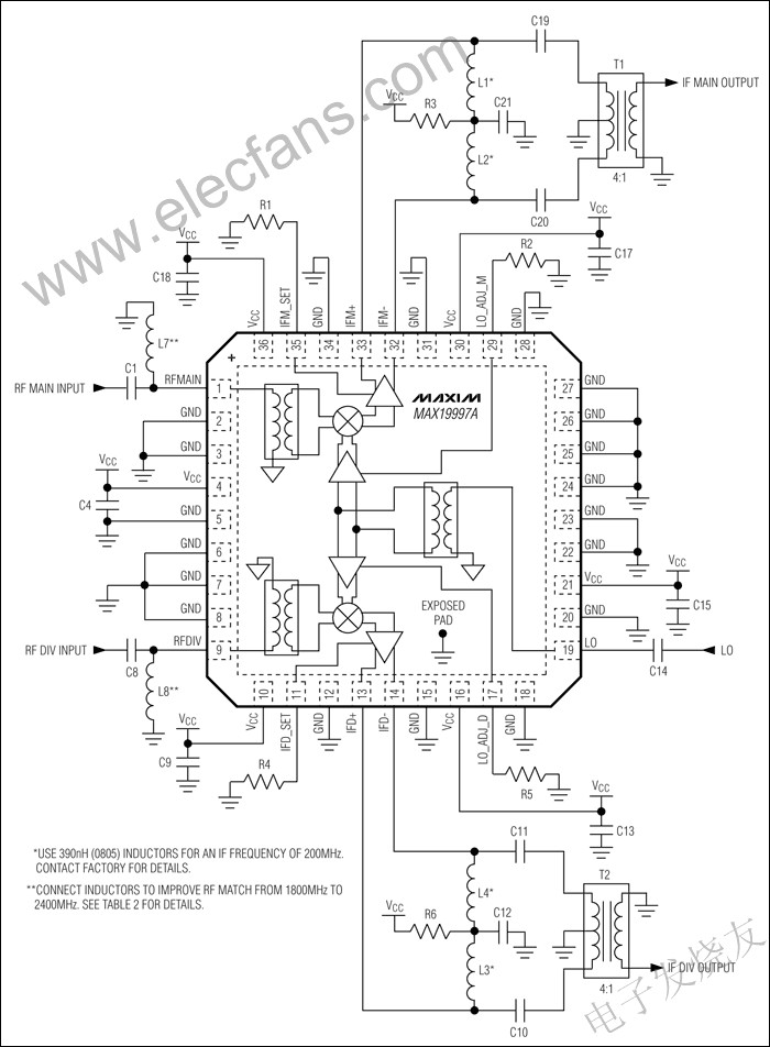 　MAX19997A双通道下变频混频器 www.elecfans.com