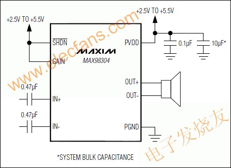 MAX98304单声道3.2W的D类放大器 www.elecfans.com