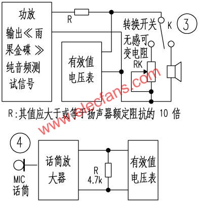 分频器制作电路连接  www.elecfans.com