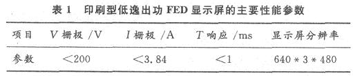 印刷型FED显示器的主要性能参数