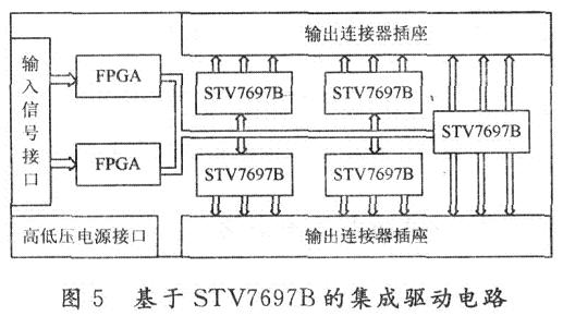 基于STV7697B的集成驱动电路