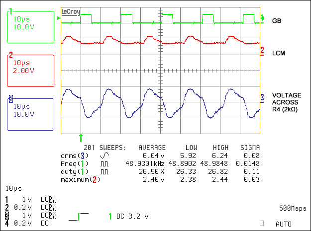 图3. VDIM = 3.3V时的灯电流波形
