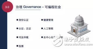 阿里金融云或提供基于区块链的云服务平台