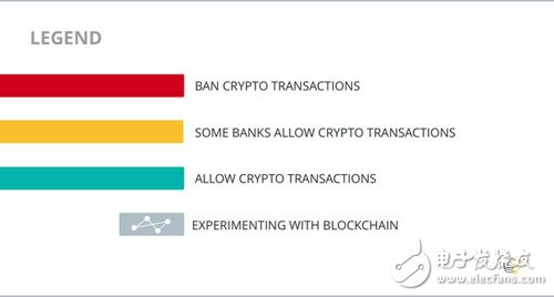 一文告诉你：全球各国对加密货币的态度不同在哪之美洲篇