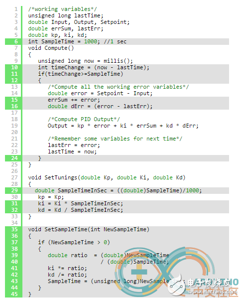 使用PID库，轻松搞定PID