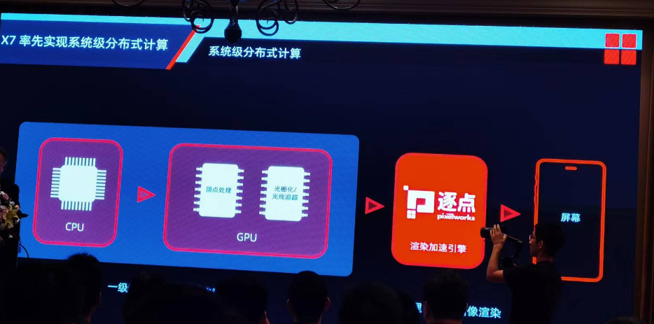 加持AI超分技术的视觉处理器,带来手机游戏画质的...