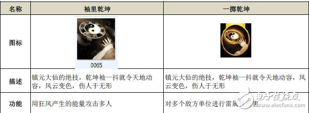 陌陌败诉发致歉声明 网易大话西游:侵权零容忍