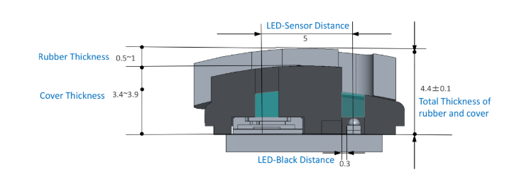 基于Pixart PAH8013ES+STM32F411实现耳机血氧与心率的检测方案