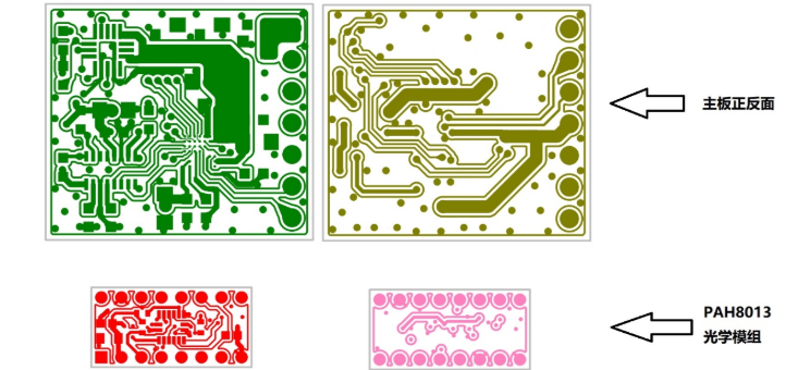 基于Pixart PAH8013ES+STM32F411实现耳机血氧与心率的检测方案