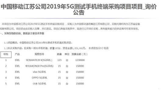 江苏移动正式发布2019年5G测试手机集采询价公告