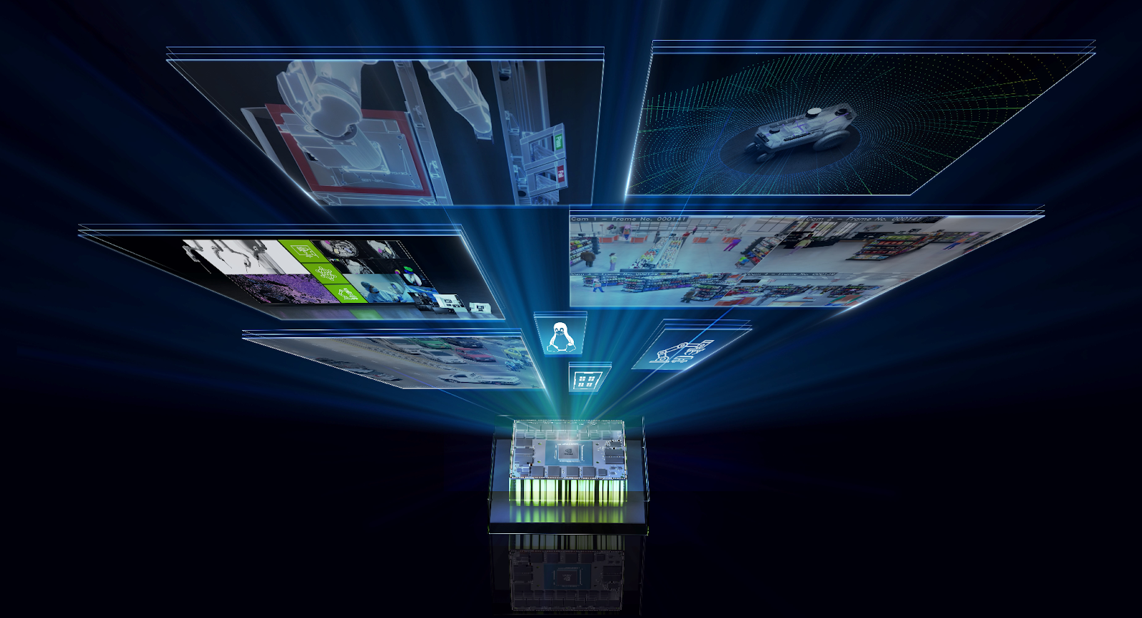 NVIDIA 扩展机器人平台，迎接生成式 AI ...