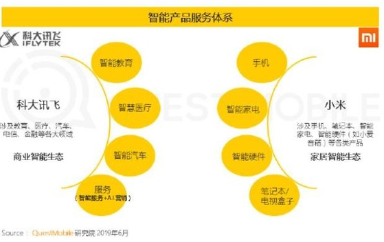 华为与苹果的份额差距已经缩小至1.88%超越苹果将指日可待