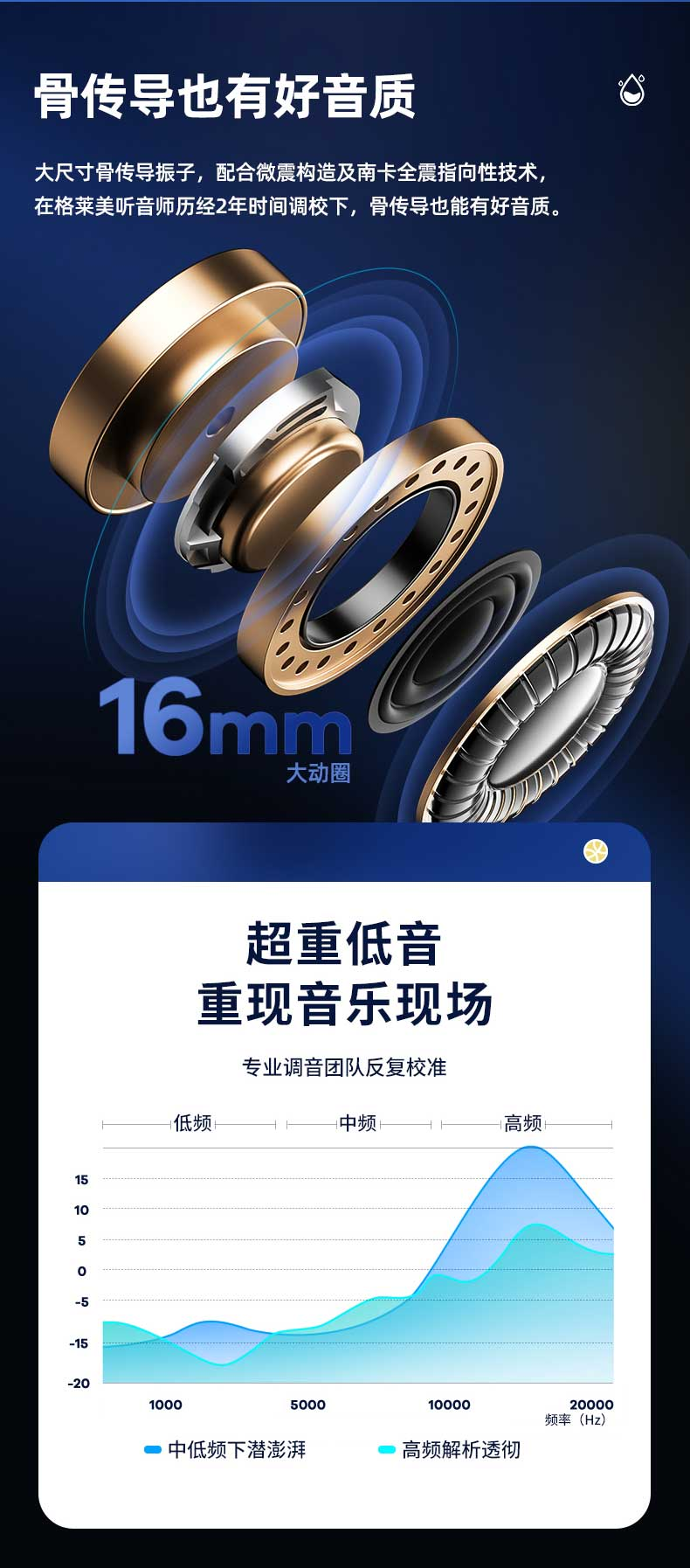 b9a2dd05790c4d2fa0255f3c79c23061?from=pc