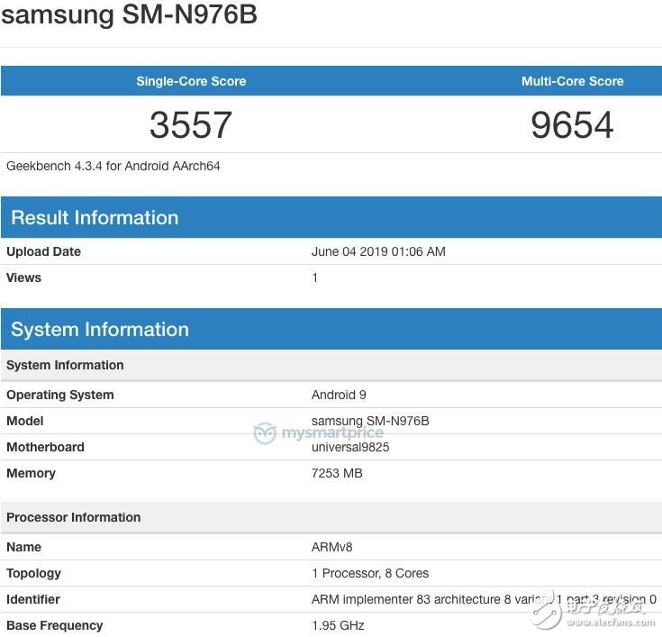 三星Galaxy Note10曝光搭载骁龙855平台运行Android 9系统内存高达12GB
