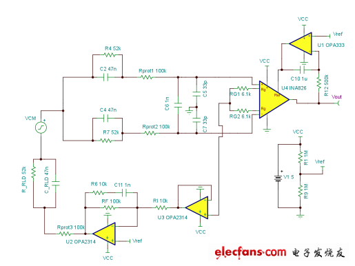 CMRR与RLD增益的关系