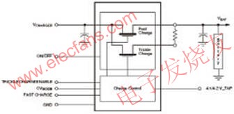 威世 Siliconix Si9731实现的锂离子或镍镉/镍氢微处理器电池充电器 www.elecfans.com