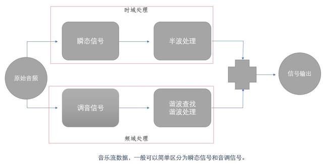 c2317d0715474952b953b35edee0e268~tplv-tt-shrink:640:0.image?lk3s=06827d14&traceid=202405291443066660EBDBF35A4C193534&x-expires=2147483647&x-signature=WAUaQaIUImnFPbFMsyidGTLOsVw%3D