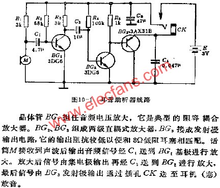 耳聋助听器电路  www.elecfans.com