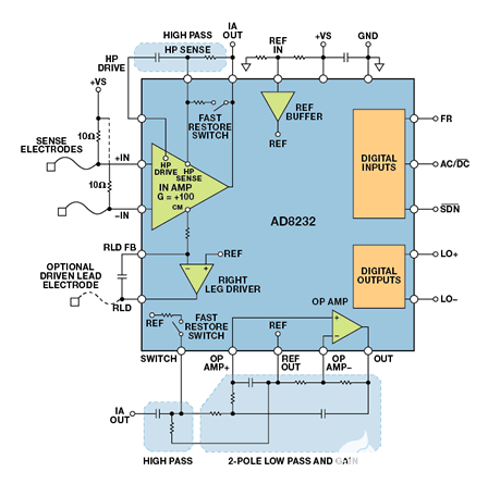 pYYBAGPYfyuAMGq-AABk3eQ3t5Q608.png?la=en&imgver=1