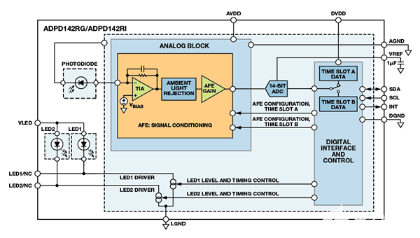 poYBAGPYfy2AL6c2AABvtLJzk0Y967.png?la=en&imgver=1