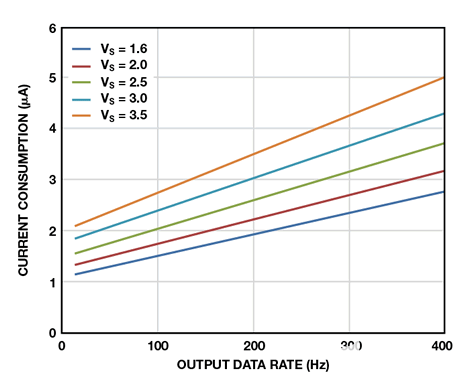 pYYBAGPYfy6AWl-eAAA-VXCUuMk645.png?la=en&imgver=1