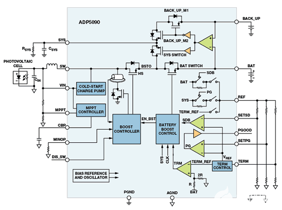 pYYBAGPYfzKAJDilAAB4pHguSZg610.png?la=en&imgver=1