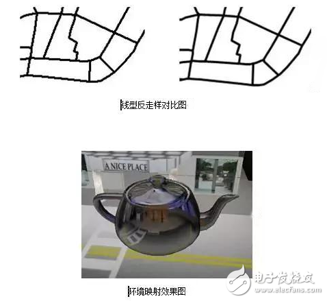 虚拟现实系统都有哪些核心技术？